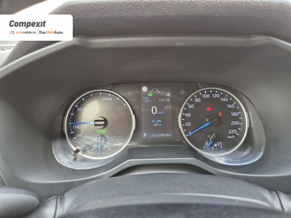 Toyota Rav4 Active AWD Hybrid, 2.5 VVT-iE