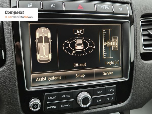 Volkswagen Touareg Supreme R-line, 4Motion 3.0 tdi, Automat