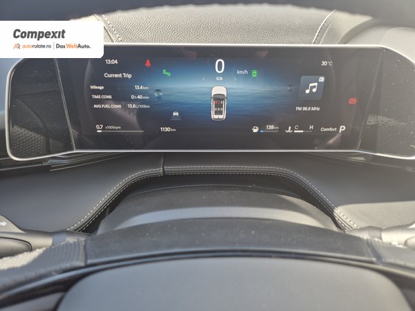 Geely Cityray 1.5 GK FWD